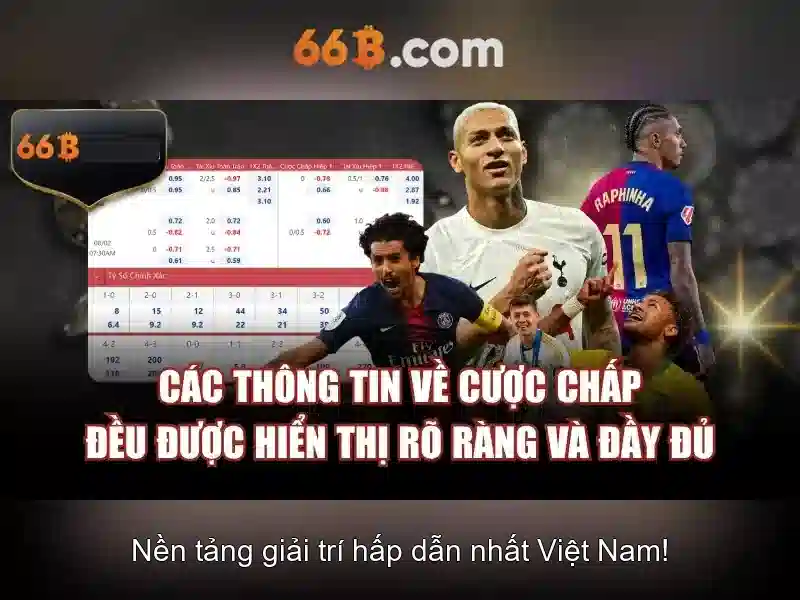 Ứng dụng và thách thức của 66B\n\n<h2><b>Tương lai của 66B và vai trò trong AI</b></h2>\n<p><span style=