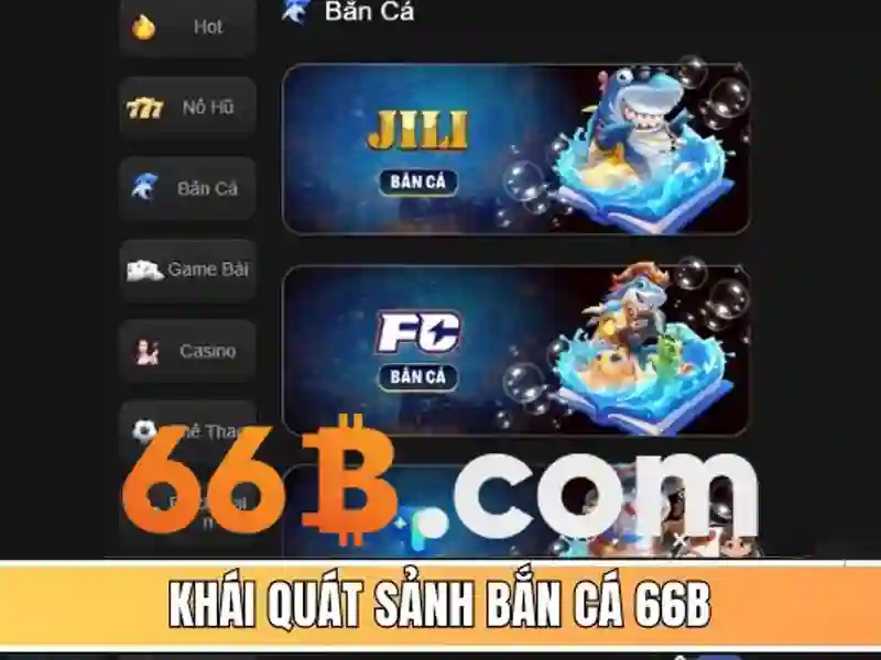 66b online – Lợi thế và cạnh tranh