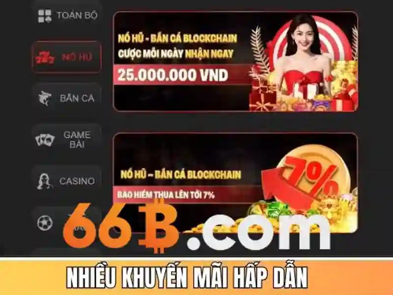 66b login – Định hướng phát triển và tầm nhìn tương lai