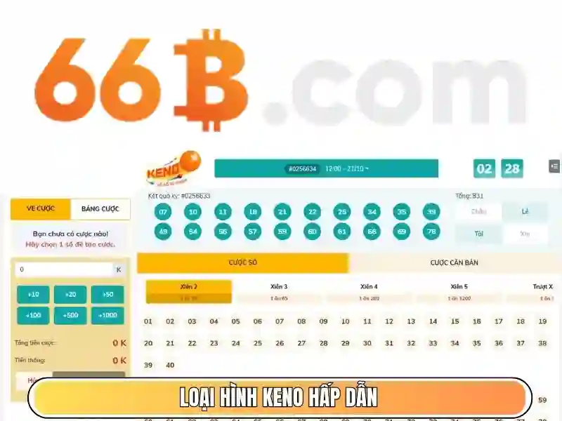66b hoạt động bao lâu – Cánh cửa mở đầu cho câu chuyện thổi hồn hiệu suất